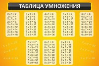 Стенд "Таблица умножения" Вариант 1 - fgospostavki.ru - Уфа