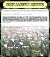 Стенд "Виды военной службы" - fgospostavki.ru - Уфа