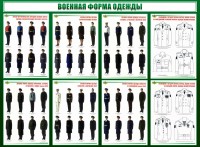 Стенд "Военная форма одежды" - fgospostavki.ru - Уфа