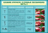 Стенд "Вязание крючком. Условные обозначения. Часть 2" - fgospostavki.ru - Уфа