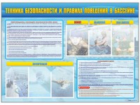 Стенд-уголок "Техника безопасности и правила поведения в бассейне" - fgospostavki.ru - Уфа