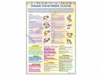 Стенд "Наши пальчики устали" (зарядка) - fgospostavki.ru - Уфа