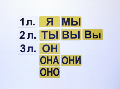 Набор магнитных карточек "Личные местоимения" (фон жёлтый) - fgospostavki.ru - Уфа