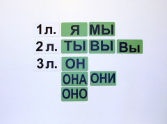 Набор магнитных карточек "Личные местоимения" (фон зелёный) - fgospostavki.ru - Уфа