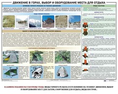 Комплект плакатов "Горная подготовка" - fgospostavki.ru - Уфа