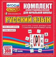 Динамические раздаточные пособия. Русский язык (комплект демонстрационных материалов). Касса букв, слогов, звуковых схем с набором интерактивных таблиц. - fgospostavki.ru - Уфа