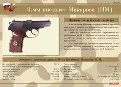 Комплект плакатов "9-мм пистолет Макарова (ПМ)" - fgospostavki.ru - Уфа
