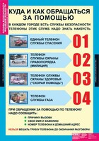 Комплект таблиц. Основы безопасности жизнедеятельности 1-4 классы. - fgospostavki.ru - Уфа