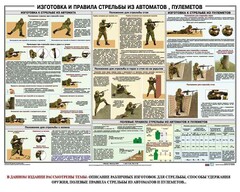 Плакат "Изготовка и правила стрельбы из автоматов и пулеметов" - fgospostavki.ru - Уфа