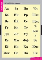 Комплект таблиц. Русский язык. Русский алфавит. - fgospostavki.ru - Уфа