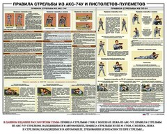 Плакат "Правила стрельбы из АКС-74У и пистолетов-пулеметов" - fgospostavki.ru - Уфа