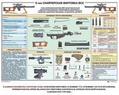Комплект плакатов "Снайперская подготовка" - fgospostavki.ru - Уфа