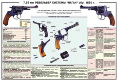 Плакат "7,62-мм револьвер системы "Наган" образец 1985 года" - fgospostavki.ru - Уфа