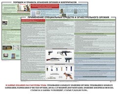 Комплект плакатов "Правила применения и сохранности оружия и спецсредств" - fgospostavki.ru - Уфа