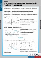 Комплект таблиц. Математика. Уравнения. Система уравнений. - fgospostavki.ru - Уфа