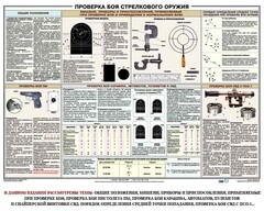 Плакат "Проверка боя стрелкового оружия" - fgospostavki.ru - Уфа