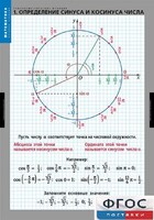 Комплект таблиц. Математика. Тригонометрические функции - fgospostavki.ru - Уфа