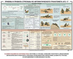 Плакат "Приемы и правила стрельбы из автоматического гранатомета АГС-17" - fgospostavki.ru - Уфа