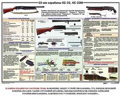 Плакат "23-мм карабины КС-23, КС-23М" - fgospostavki.ru - Уфа