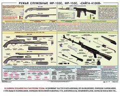 Плакат "Ружья служебные МР-133С, МР-153С, Сайга-410КВ" - fgospostavki.ru - Уфа
