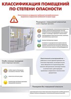Комплект плакатов "Электробезопасность на объекте" - fgospostavki.ru - Уфа