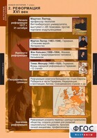 Комплект таблиц. История. Новая история. 7 класс. - fgospostavki.ru - Уфа