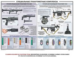 Плакат "Специальные гранатометные комплексы (РГС-50М, 6Г30)" - fgospostavki.ru - Уфа