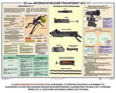 Плакат "30-мм автоматический гранатомет АГС-17" - fgospostavki.ru - Уфа