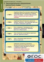 Комплект таблиц. История. Развитие России в XVII-XVIII веках. - fgospostavki.ru - Уфа