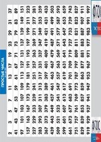 Таблица "Простые числа от 2 до 997" (винил) - fgospostavki.ru - Уфа