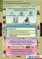Комплект таблиц. История. Политические течения XVIII-XIX веков. - fgospostavki.ru - Уфа