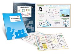 Комплект кодотранспарантов "Электродинамика" - fgospostavki.ru - Уфа