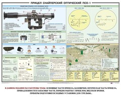 Плакат "Прицел снайперский оптический ПСО-1" - fgospostavki.ru - Уфа