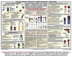 Плакат "Спецсредства раздражающего действия" - fgospostavki.ru - Уфа