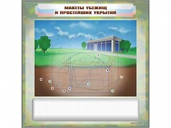 Магнитно-маркерная доска "Макеты убежищ и простейших укрытий" с комплектом фолий и тематических магнитов - fgospostavki.ru - Уфа