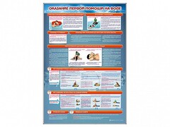 Стенд "Оказание первой помощи на воде" - fgospostavki.ru - Уфа