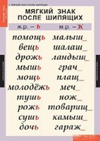 Комплект таблиц. Русский язык 3 класс. - fgospostavki.ru - Уфа