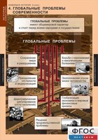 Комплект таблиц. История. Новейшая история. 9 класс. - fgospostavki.ru - Уфа