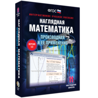 Наглядная математика. Производная и её применение - fgospostavki.ru - Уфа