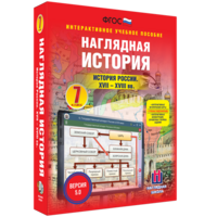 Наглядная история. История России XVII - XVIII веков. 7 класс - fgospostavki.ru - Уфа