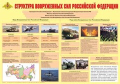 Плакат "Структура Вооруженных Сил Российской Федерации" - fgospostavki.ru - Уфа