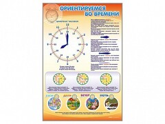 Стенд "Ориентируемся во времени" Вариант 1 - fgospostavki.ru - Уфа
