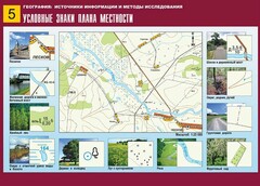 Таблица демонстрационная "Условные знаки плана местности" (винил 70*100) - fgospostavki.ru - Уфа