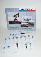Коллекция "Нефть и продукты ее переработки" - fgospostavki.ru - Уфа