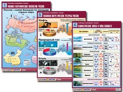 Комплект таблиц "Природа и население России" (10 таблиц, А1, ламинированные) - fgospostavki.ru - Уфа
