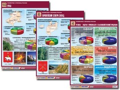 Комплект таблиц "Хозяйство и регионы России" (14 таблиц, А1, ламинированные) - fgospostavki.ru - Уфа