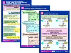 Комплект таблиц по химии раздаточные "Окислительно-восстановительные реакции" (цветные, ламинированные, А4, 8 штук) - fgospostavki.ru - Уфа