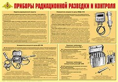 Плакат "Приборы радиационной разведки и контроля" - fgospostavki.ru - Уфа
