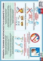 Правила техники безопасности в кабинете химии (винил) - fgospostavki.ru - Уфа