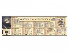 Настенное полотно "История человечества" (10000 х 3000 мм) - fgospostavki.ru - Уфа